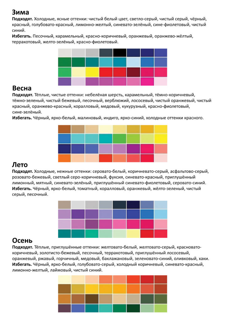 Какие цвета подходят цветотипам - блог Ирины Бабиной